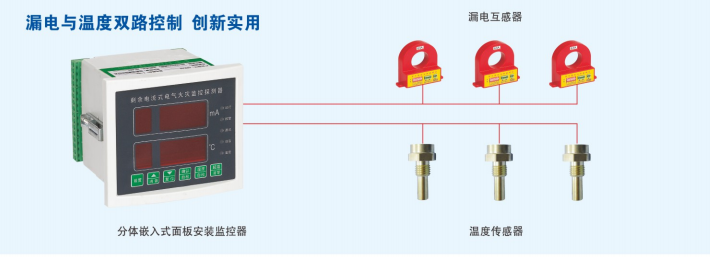 電氣火災(zāi)監(jiān)控系統(tǒng)