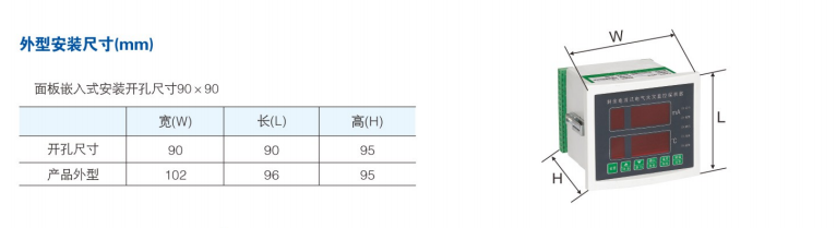 電氣火災(zāi)監(jiān)控系統(tǒng)