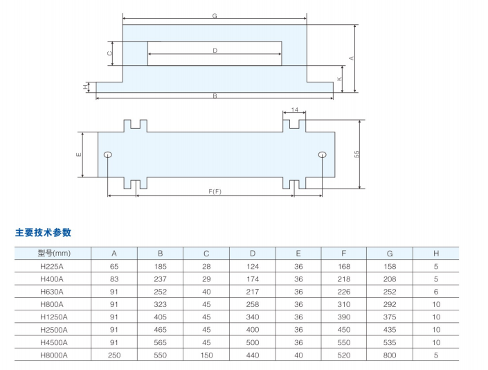 漏電互感器技術(shù)參數(shù).png