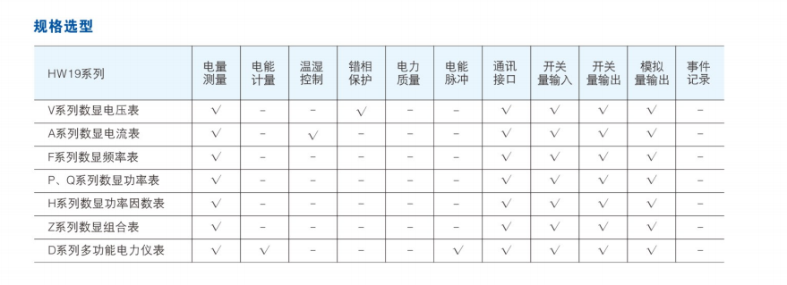 規(guī)格選型.png