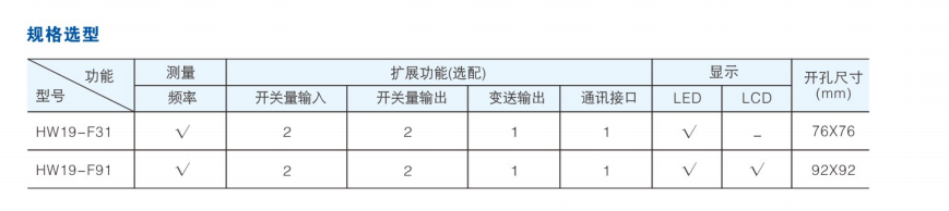 規(guī)格選型.png