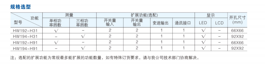 規(guī)格選型.png