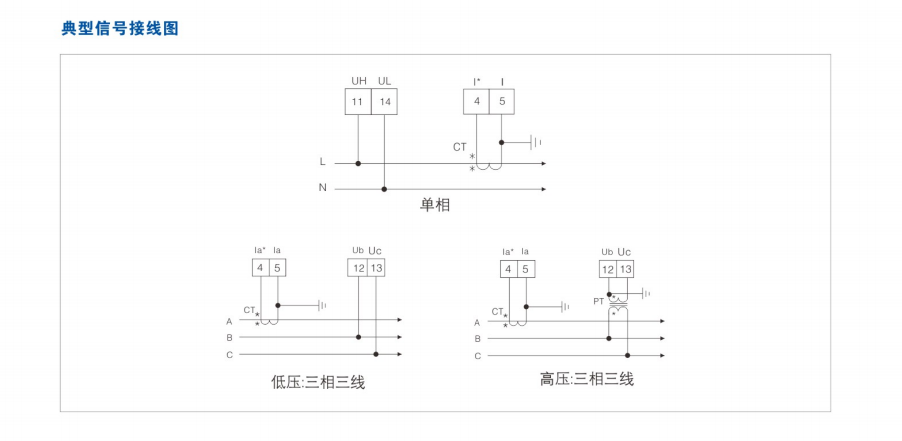 信號接線圖.png