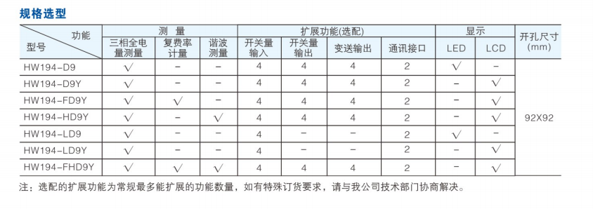 選型規(guī)格.png